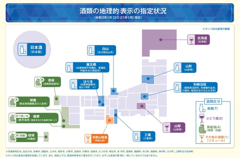 地理的表示